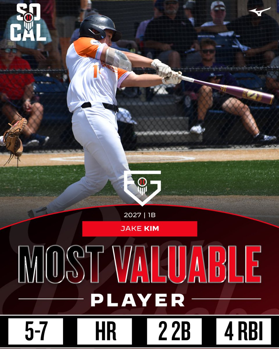 PREP BASEBALL CALIFORNIA (@prepbaseballca) on Twitter photo #𝐏𝐁𝐅𝐆𝟐𝟓: 𝐒𝐎𝐂𝐀𝐋 𝐌𝐕𝐏 👏
+ '27 1B Jake Kim (<a href="/jakekim_10/">Jake Kim</a>, <a href="/hwbaseball/">Harvard-Westlake</a>) is the #TeamSoCal Most Valuable Player from the 2025 Prep Baseball Future Games.
Kim led the team in hits, RBI, and runs scored.
👤: loom.ly/LzazI44
@shooterhunt | <a href="/prepbaseball/">Prep Baseball</a> #𝐏𝐁𝐅𝐆𝟐𝟓: 𝐒𝐎𝐂𝐀𝐋 𝐌𝐕𝐏 👏
+ '27 1B Jake Kim (<a href="/jakekim_10/">Jake Kim</a>, <a href="/hwbaseball/">Harvard-Westlake</a>) is the #TeamSoCal Most Valuable Player from the 2025 Prep Baseball Future Games.
Kim led the team in hits, RBI, and runs scored.
👤: loom.ly/LzazI44
@shooterhunt | <a href="/prepbaseball/">Prep Baseball</a>