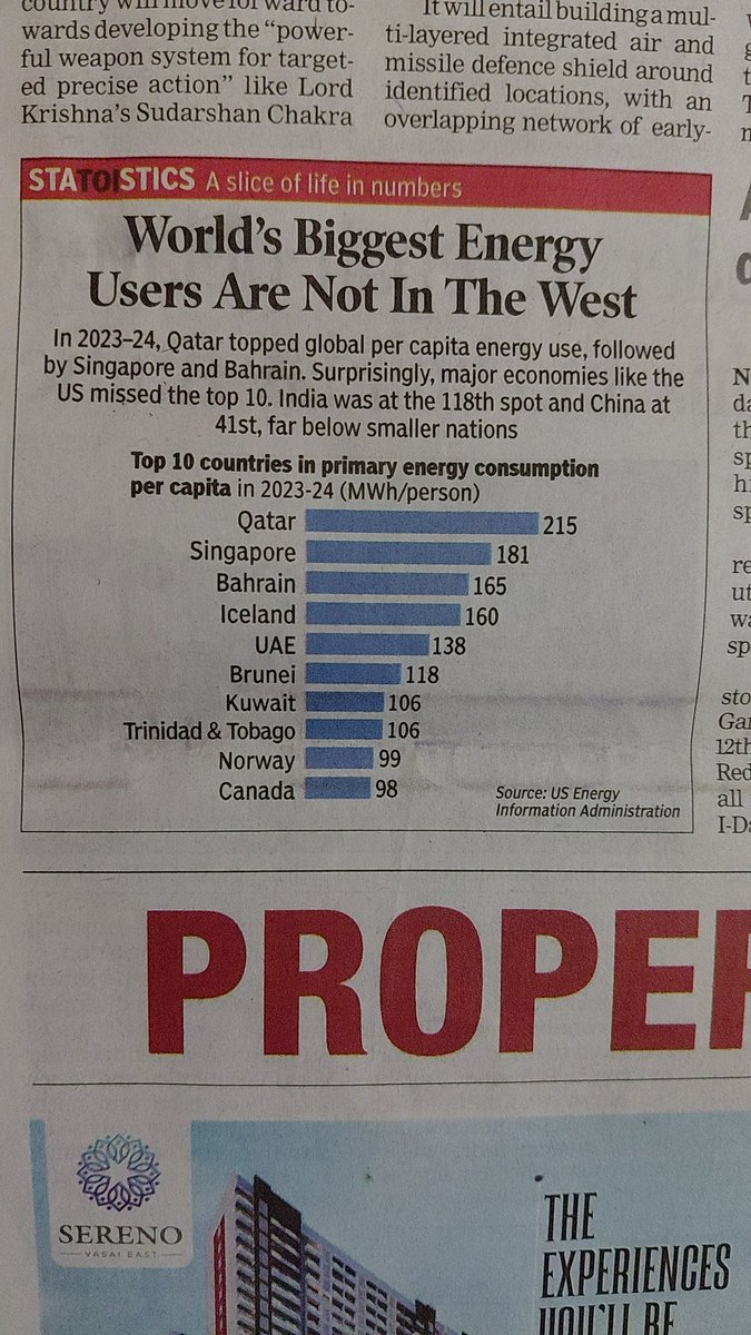 WPFernades's tweet photo. Per capita energy consumption.  China at 41st spot,  India 118th.

Rest is left to your judgement. https://t.co/mL5GwNxOsw