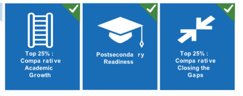 R.C. Burleson Elementary School tweet media