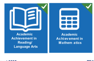 R.C. Burleson Elementary School tweet media