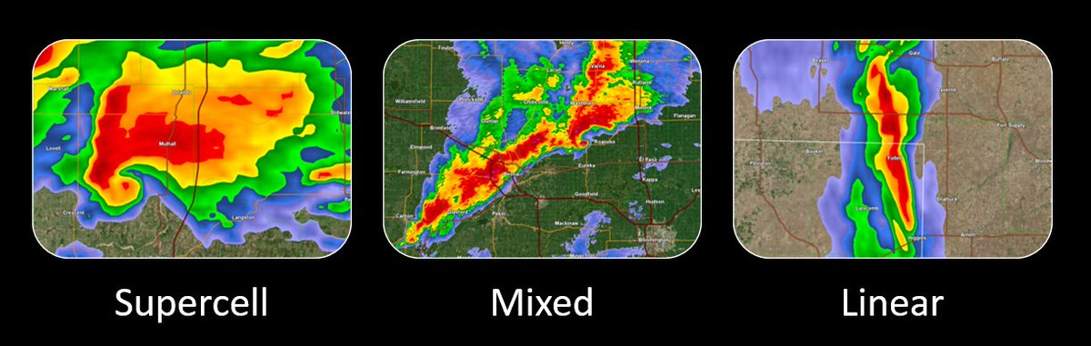 All the ingredients are there for tornadoes. And if you get a supercell, it's game on.

But how do you know if you'll get a supercell, a squall line, or something in between?

Here's a quick method for forecasting this:

1/6