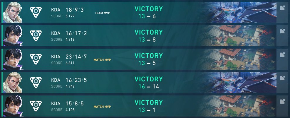 ¡CAMPEÕES DE Flash by <a href="/fitchinGG/">FITCHIN</a> ! RIP SDUFEN 1996-2025, trabalhamos muito para isso e tou mt orgulhoso do meu time.  
13x1 #DARUMA 
16x14 vs <a href="/SicarEsports/">Sicar Esports</a> 
13x5 vs #Superteam 
13x8 vs #Ñematrones
13x6 vs <a href="/xenovolts1/">XENOVOLTS</a> 
<a href="/bonzitt1/">Facundo Carrillo</a> <a href="/jotinhafps/">F/A jotinha</a> <a href="/okkuow/">okku</a> <a href="/nEx_vlr/">nEx</a> <a href="/zeravlarko_/">zeravla</a> <a href="/sdufen7/">sdufen</a>