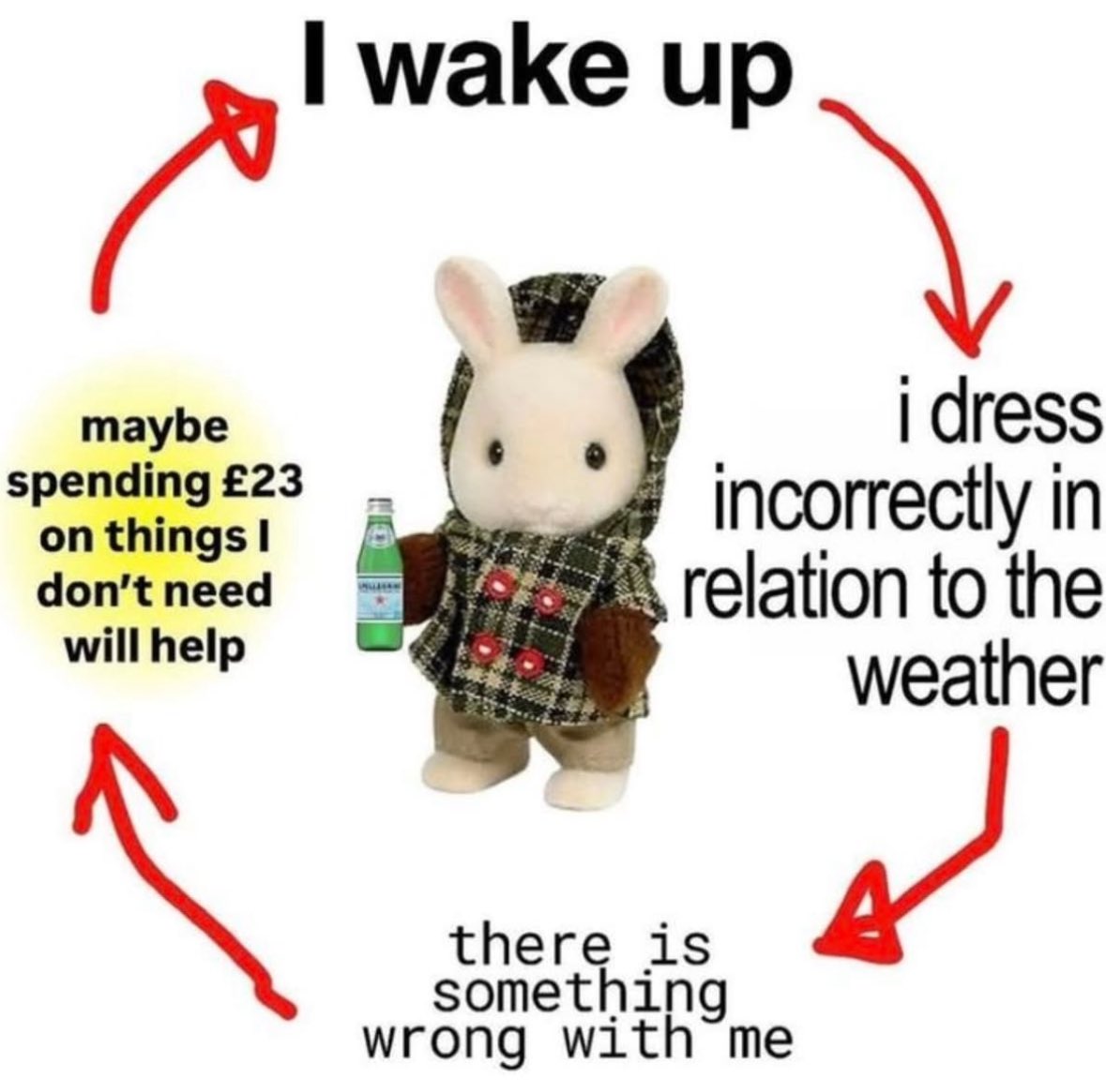 ✧ (@northstardoll) on Twitter photo 