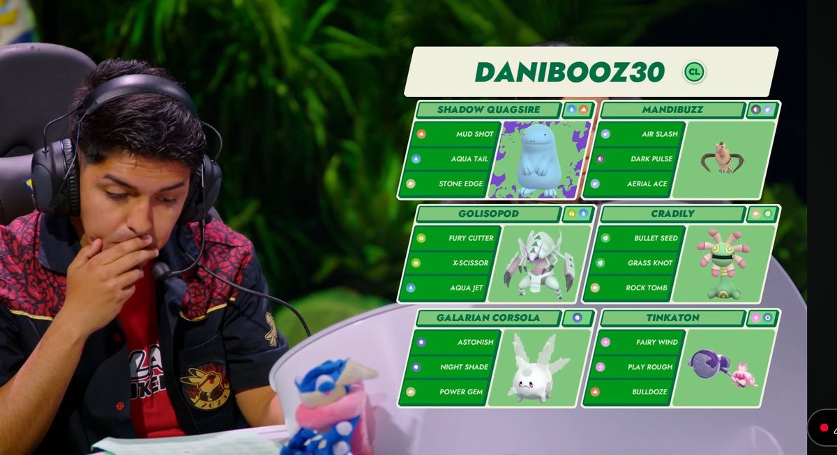 T33 en el worlds 2025 de Anaheim, La verdad feliz aunque quede a una victoria del día 2.

El team fue una mezcla de lo que estaba jugando con la improvisación de  meta.

Gracias por el apoyo.