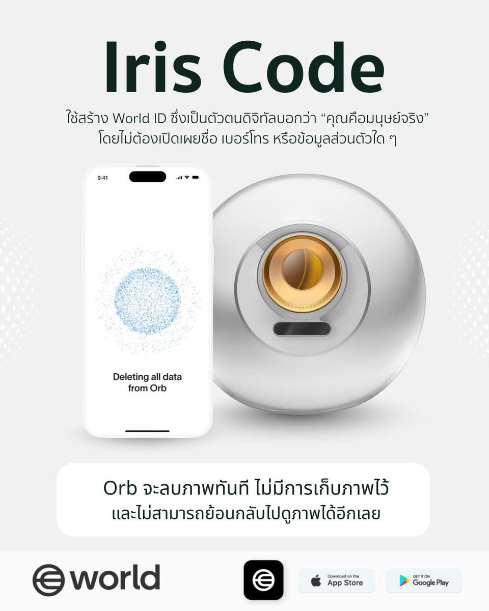 Arm_atstd's tweet image. แจกฟรีเหรียญ WLD 25 เหรียญ มูลค่า 700-800 บาท ฟรี 
ยืนยันตัวที่ : ร้าน JIB หรือ Banana ใกล้บ้าน
เงื่อนไข : อายุ 20++ ปี มีเน็ตและกล้องหน้า ทุกสัญชาติ
*1 คน 1 สิทธิ์ ต่อโทรศัพท์ 1 เครื่อง ต่อ 1 ไอดี
-ไม่ใช้บัตรประชาชน 
-ไม่ใช้บัญชีธนาคาร
สนใจทักแชทเลย
#Worldcoin
#เงินฟรี #Worldapp