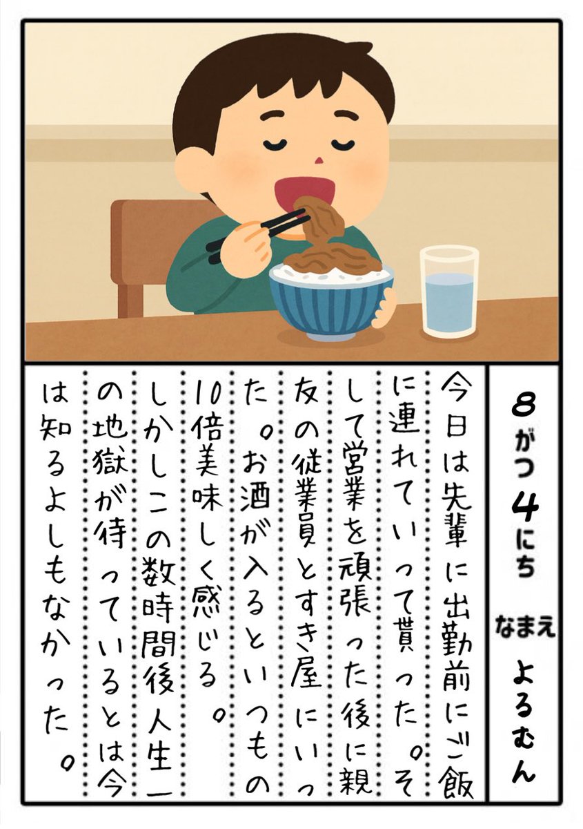 place_yoru's tweet photo. 8月4日は出勤前に先輩に韓国料理に連れて行ってもらい出勤終わりに親友と牛丼を食べた‼️
まさかこの数時間後に人生一の地獄が待ち構えているとは思いもしなかった。

 #ほすと  #ホスト  #初回指名  #毎日よるむん  #絵日記  #今月描いた絵を晒そう  #夢日記  #すき家  #お前が好き屋 https://t.co/lcoe5fb7fj