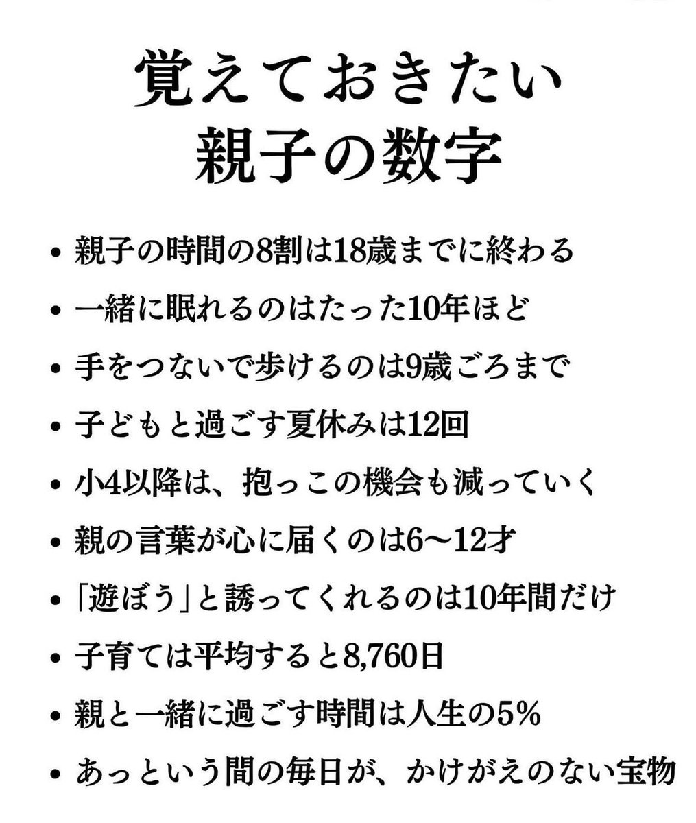kido0302's tweet photo. 肝に銘じたい数字…世の中の先輩パパ、ママの皆さん。この数字、実感ありますか？と聞きたい https://t.co/z8vXJqRoEy