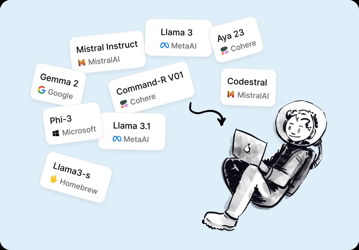 asterdotai's tweet photo. ⚡️ Model Hub is here!
Download & run Llama 3, Gemma, Mistral (and more) right on your computer.
Your PC, your rules. No limits.
Meet https://t.co/ZDE8T3zZtf . 🔒✨
#JanAI #OpenSource #AI #llama
#mistralAl #Gemma https://t.co/asp4m8UaL9