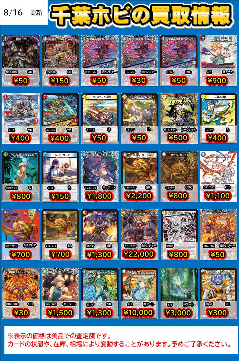 #デュエマ　買取情報

一音の妖精　￥400

ルード・ザーナ　￥150

ニコル・ボーラス　￥700

ボルシャック・ドリーム・ドラゴン　問わず　￥1300

魔光大帝ネロ・グリフィス　問わず　￥800

デュエマ売るなら千葉ホビまで！
