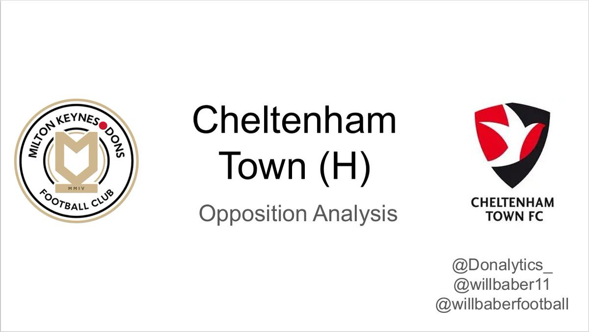 Donalytics tweet media