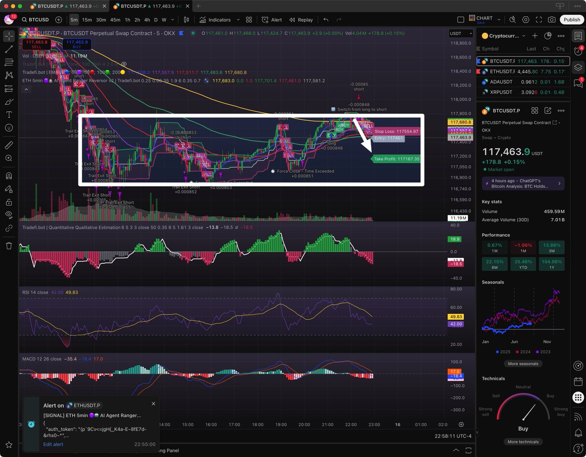 Tauri0x ♉️ tweet media