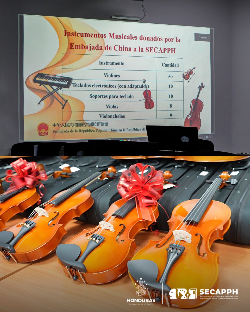Minotahn's tweet image. 🎻🎹 𝐃𝐎𝐍𝐀𝐂𝐈𝐎́𝐍 𝐃𝐄 𝐈𝐍𝐒𝐓𝐑𝐔𝐌𝐄𝐍𝐓𝐎𝐒 𝐌𝐔𝐒𝐈𝐂𝐀𝐋𝐄𝐒 𝐃𝐄𝐒𝐃𝐄 𝐂𝐇𝐈𝐍𝐀 🇨🇳🤝🇭🇳

La #SECAPPH, recibió 84 instrumentos que beneficiarán al Conservatorio Nacional de Música “Francisco Díaz Zelaya” y a la Unidad de Música, fortaleciendo el arte y la cultura en…