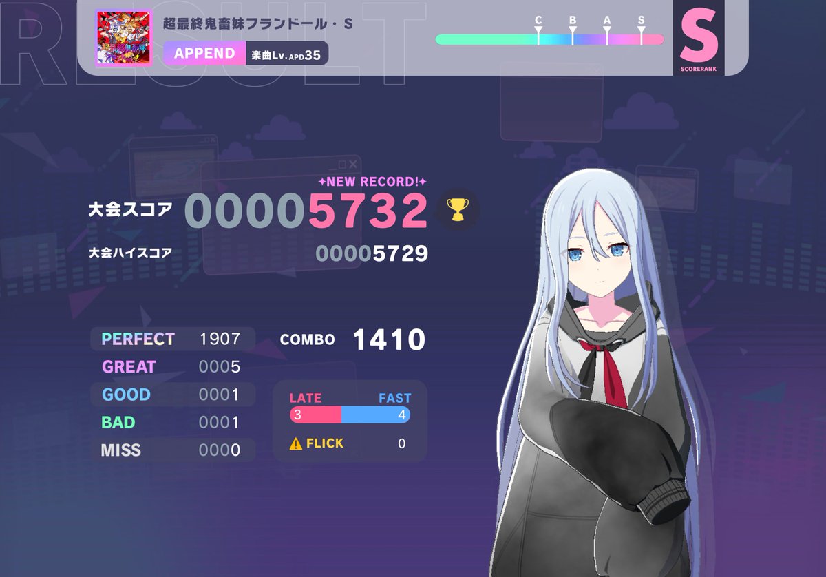 is this good enough guys