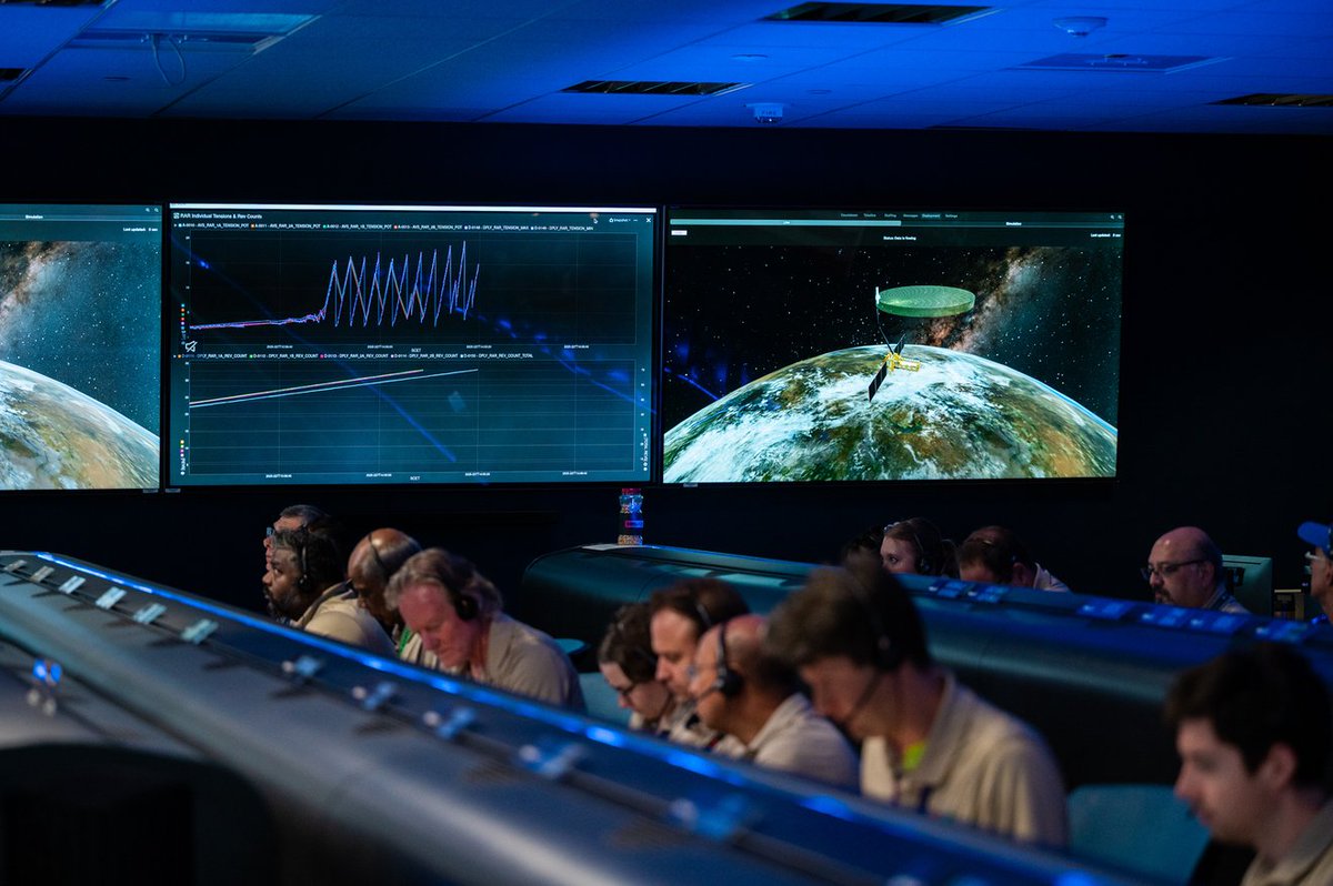 #Space #update

A major milestone has been achieved in orbit for #Nisar, the joint Earth-observing satellite mission from Nasa and Isro, as its massive radar antenna reflector successfully deployed, <a href="/NASAJPL/">NASA JPL</a> has confirmed. 1/n

Pic: Nasa/JPL-Caltech