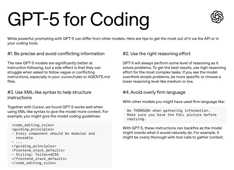 【OpenAI APIドキュメントに「GPT-5 for Coding」チートシート公開】

OpenAIは、APIやコーディングツールでGPT-5を活用する際の要点を1ページにまとめたPDF「GPT-5 for Coding」を公開した。