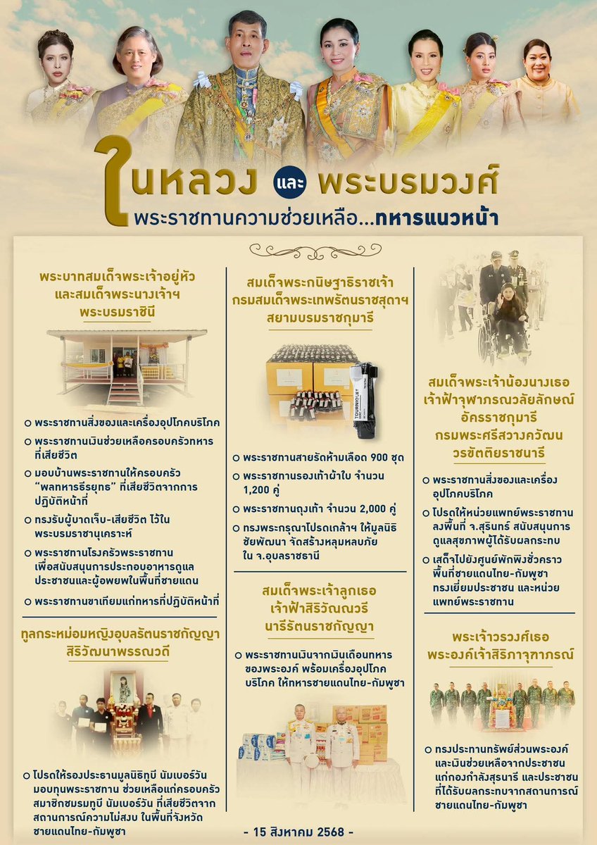 นัท จิตอาสา “เราทำความดี เพื่อชาติ ศาสน์ กษัตริย์” tweet media