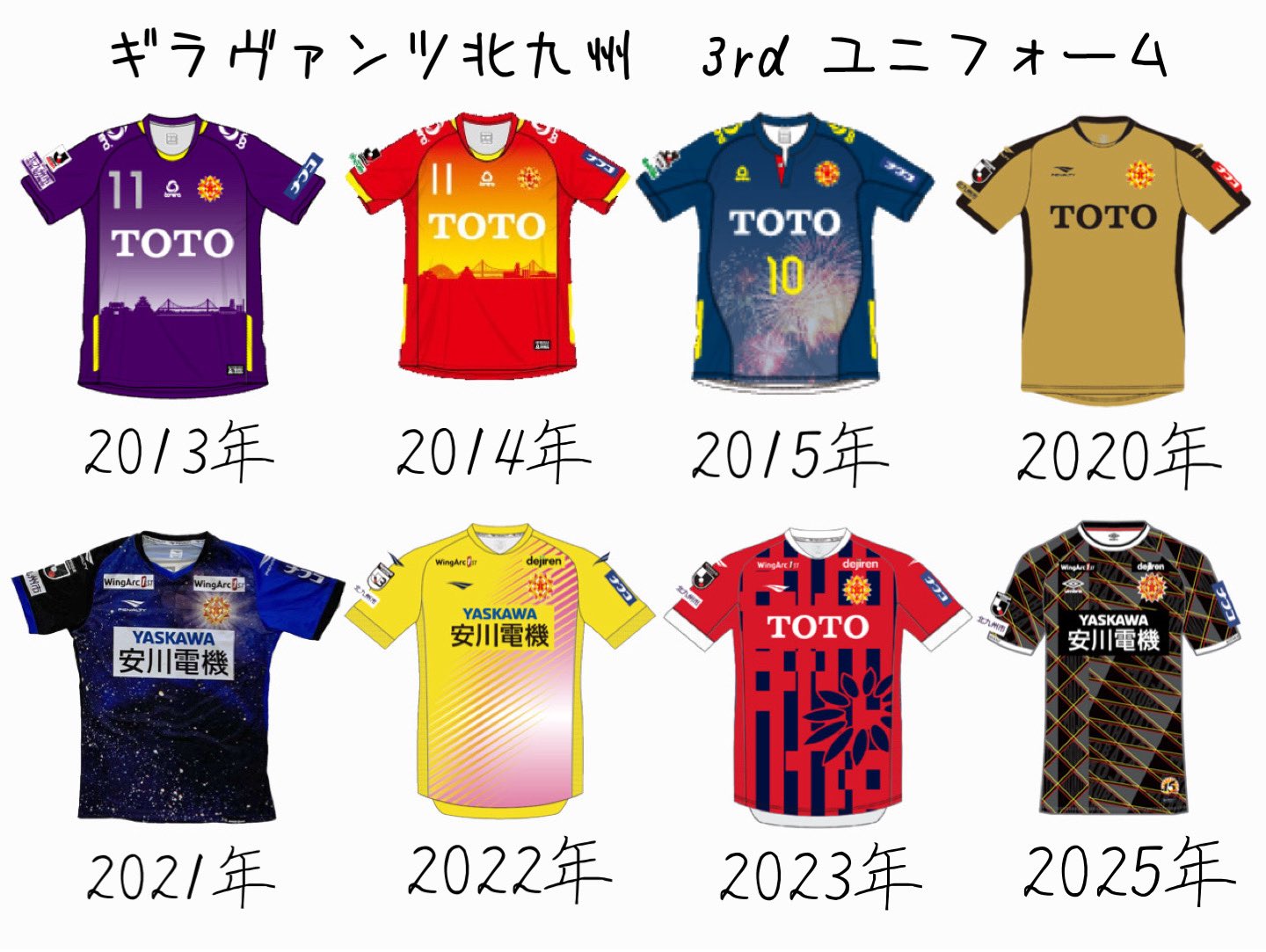 ギラヴァンツ北九州　渡　サマーユニフォーム2014 XOサイズ ギラヴァンツ北九州 渡 サマーユニフォーム2014 XOサイズ - メルカリ
