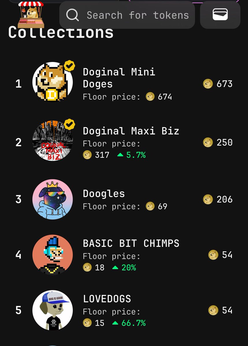 BASICBIT_CHIMPS's tweet photo. Don’t fade the chimps! Who’s still holding their #basicbitchimps ? 🍌$DOGE https://t.co/6yEvUXPztN
