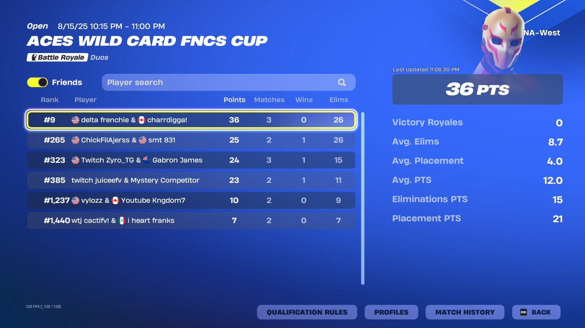 got the skin <a href="/frenchiefps/">Frenchie</a>