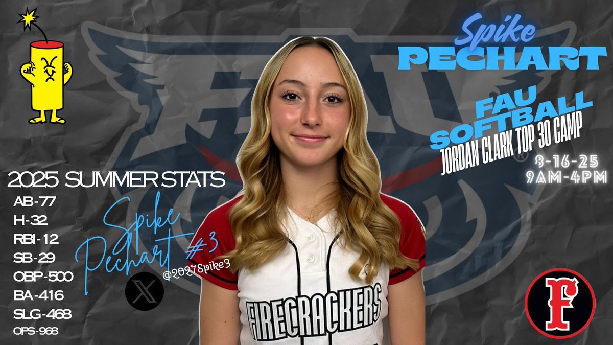 2027Spike3's tweet image. Heading down to paradise tomorrow for the Jordan Clark Top 30 Camp, I super excited to show what I’ve got and get some feedback! @CoachJordanSB @CoachPetikS @sdoherty46 @FAUSoftball #softball #shortstop