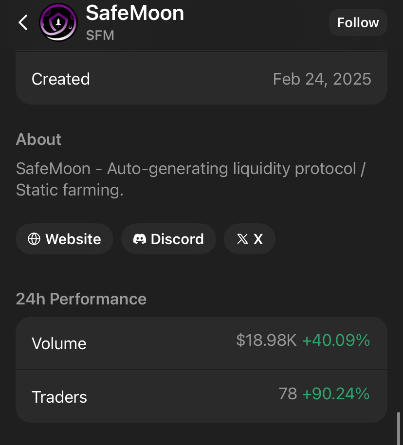 SafeMoon tweet media
