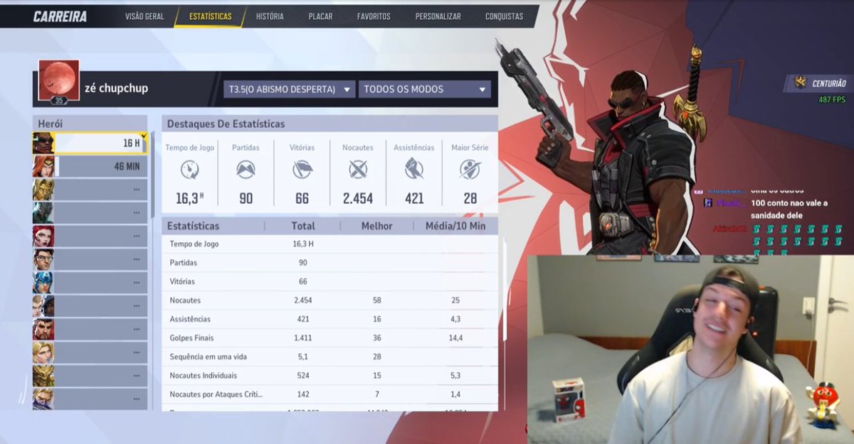 COMPLETAMOS O DESAFIO DE BRONZE AO CELESTIAL SO DE BLADE!!

não foi fácil, mas nos saímos vitoriosos dessa guerra