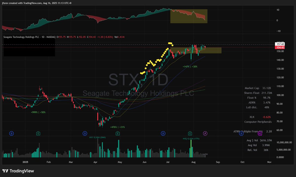 Jeff Sun, CFTe tweet media