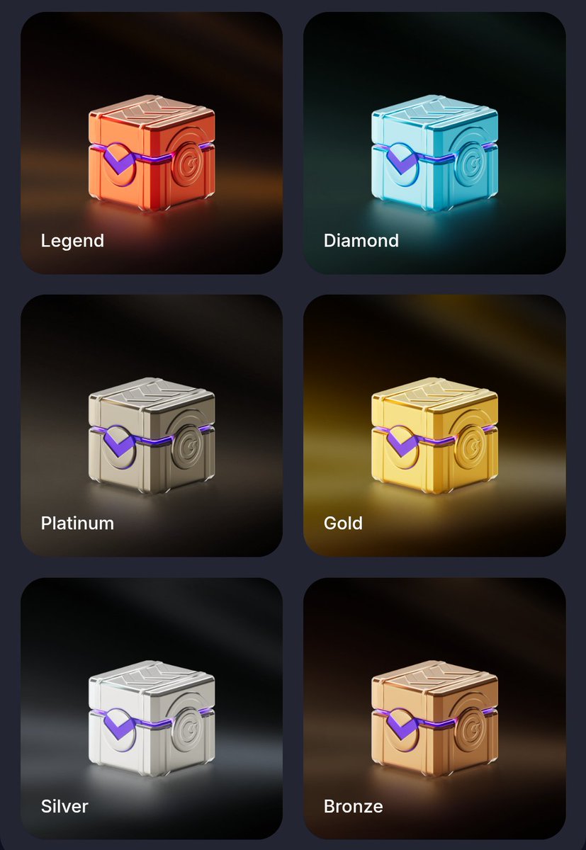 luckkmaxx's tweet image. Hey @gomining! We're loving the new GoBoxes rewards for VIPs, but a lot of dedicated players feel it's unfair they aren't retroactive. We've all put in a lot of effort to reach our VIP levels. Please consider rewarding everyone's loyalty! #gomining #GoBoxes #retroactive