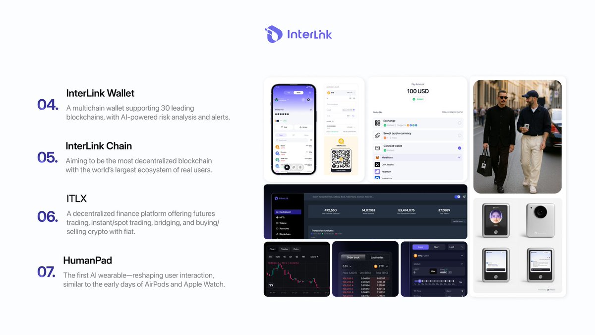 interlinklabusa's tweet photo. 🧬 Explore the InterLink Ecosystem – Connecting Technology & People

InterLink is building a comprehensive ecosystem where blockchain, AI, and real-world applications come together to create a transparent, secure, and decentralized digital future.

The core pillars of the InterLink ecosystem:

1️⃣ InterLink ID: A KYC revolution in just seconds
2️⃣ InterLink App: Transform your phone into a Human Node
3️⃣ InterLink SDK: Redefining how applications operate
4️⃣ InterLink Wallet: The smart multichain wallet
5️⃣ InterLink Chain: A truly decentralized blockchain
6️⃣ ITLX: The future of decentralized finance
7️⃣ HumanPad: The first AI-powered wearable device

InterLink is not just an app – it’s a complete ecosystem where all technologies converge to serve people.

🚀 Join us and become part of the digital future with InterLink!
#InterLink #ITLG