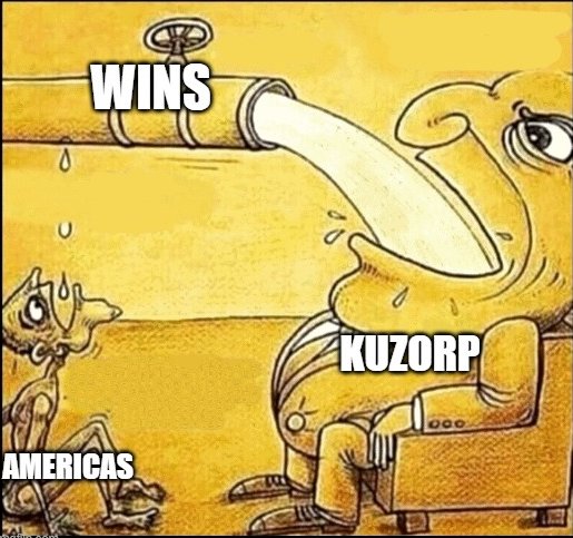 Secured top 5 in ignite Marvel Rivals, time to outclass everyone in this playoffs! 🔥🏅

#KuZorpWin