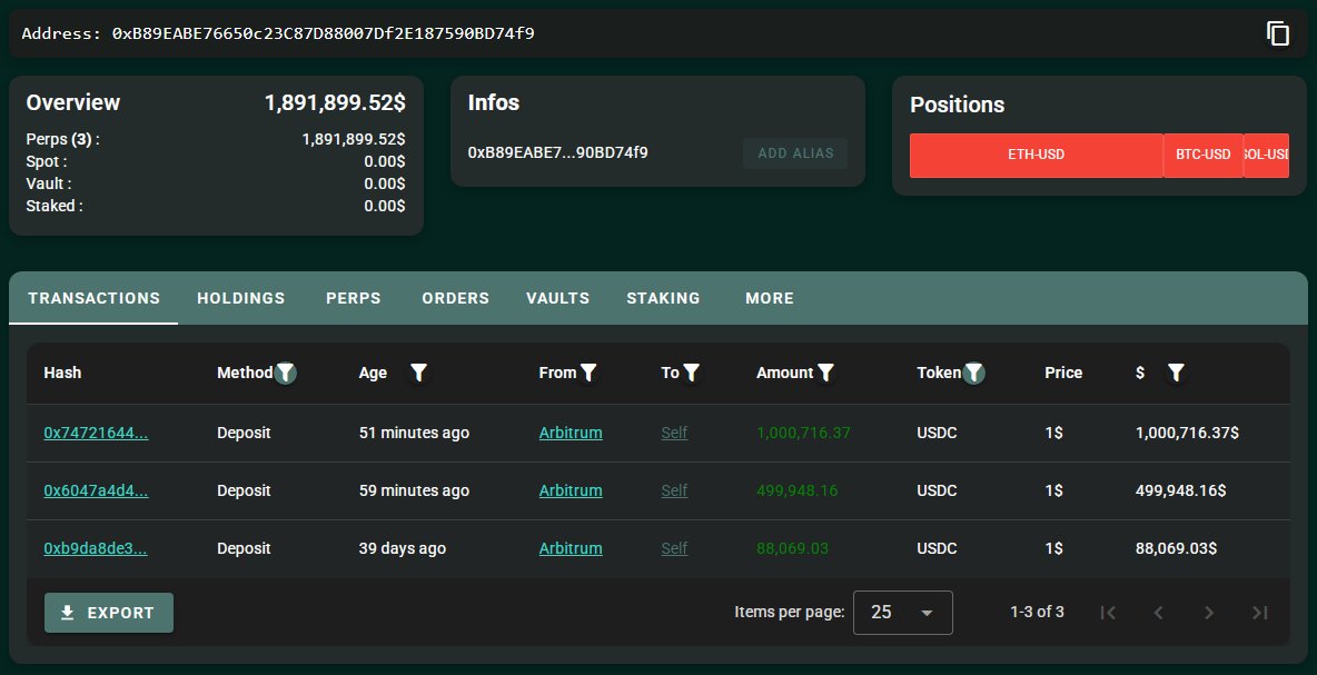 Hyperliquidに対するクジラのUSDC入金のスクリーンショット