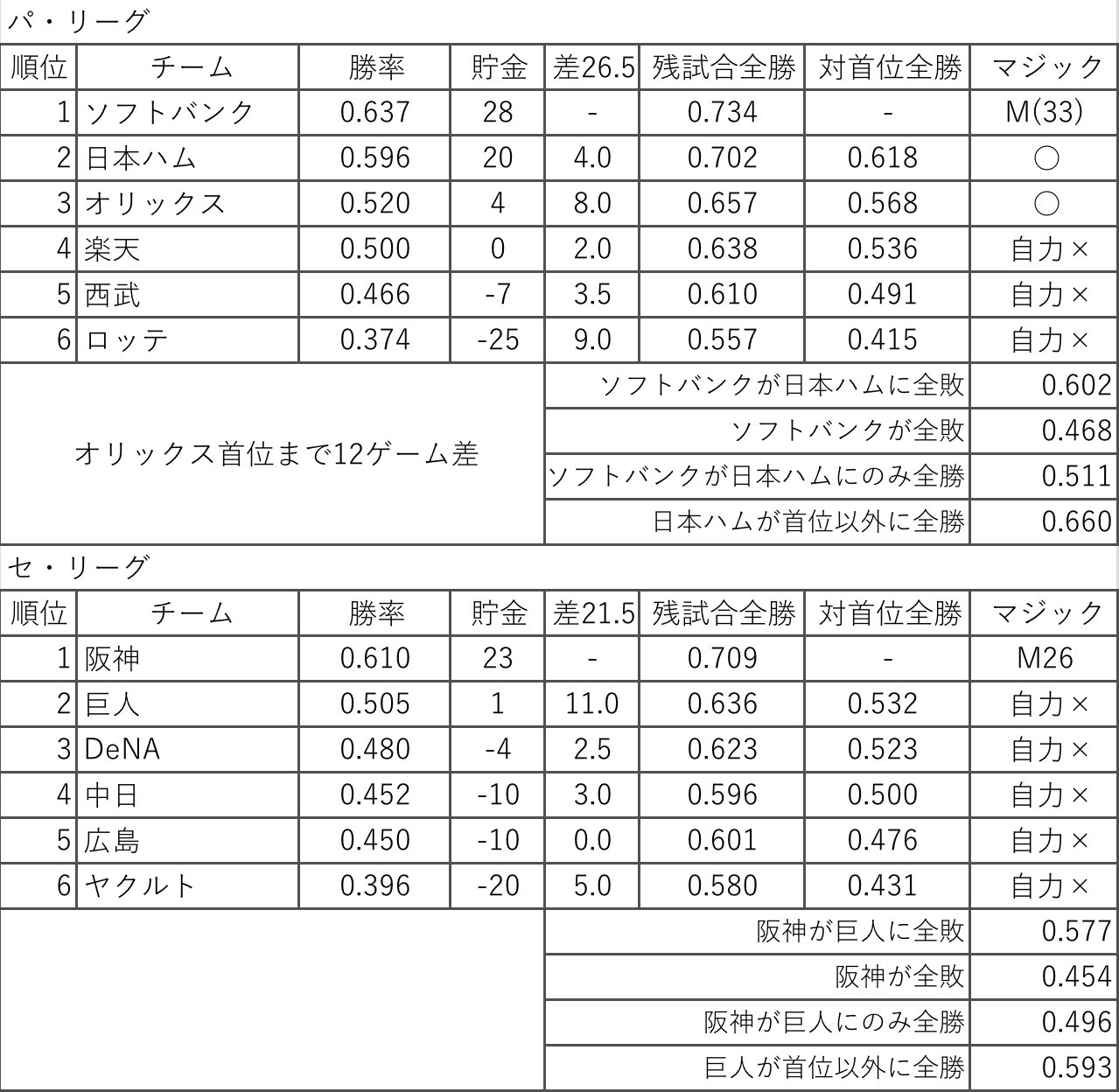 としζ*'ヮ')ζ＜わっお金なくなっちゃった on X: 