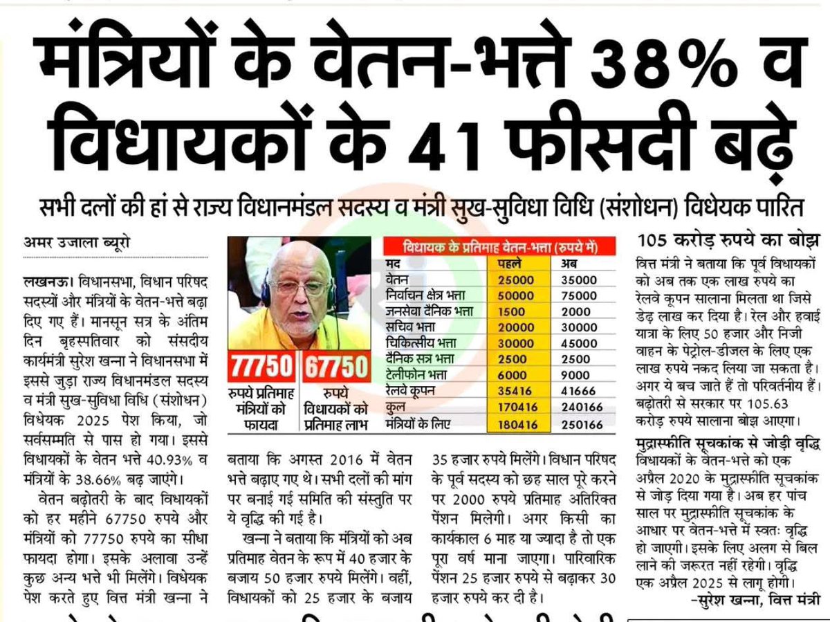 Avinash Maurya DELED (@avinash952829) on Twitter photo अखबार वाले ये हैडलाइन भूल गए कि "नेताओं मंत्रियों की मौज" और "इससे देश पर कितना बोझ" साथ ही "विधायक मंत्रियों को ख़ास तोहफ़ा" क्योंकि कर्मचारियों के 2-3% DA बढ़ने पर तो बड़ी हाय तौबा मचाते हैं!
<a href="/Avinash952829/">Avinash Maurya DELED</a> अखबार वाले ये हैडलाइन भूल गए कि "नेताओं मंत्रियों की मौज" और "इससे देश पर कितना बोझ" साथ ही "विधायक मंत्रियों को ख़ास तोहफ़ा" क्योंकि कर्मचारियों के 2-3% DA बढ़ने पर तो बड़ी हाय तौबा मचाते हैं!
<a href="/Avinash952829/">Avinash Maurya DELED</a>