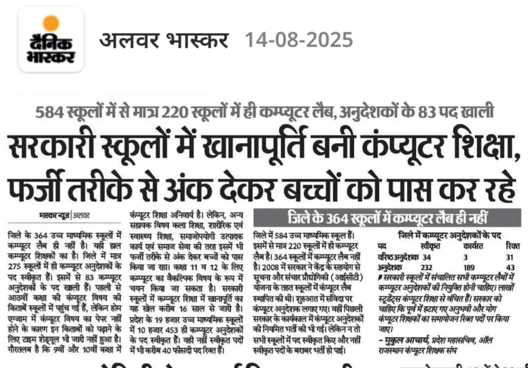 Rajesh Sanvariya (@rajeshsanvariy2) on Twitter photo राजस्थान के 13,000+ स्कूलों में कंप्यूटर पढ़ाने के लिए कंप्यूटर अनुदेशक नहीं है।
IT के इस युग में भी बच्चों का भविष्य अंधकार में हैं।
सरकार तुरंत #कंप्यूटर_अनुदेशक_भर्ती शुरू करे,ताकि डिजिटल इंडिया का सपना सच हो।
<a href="/BhajanlalBjp/">Bhajanlal Sharma</a> <a href="/madandilawar/">Madan Dilawar</a>
<a href="/KumariDiya/">Diya Kumari</a> <a href="/RajCMO/">CMO Rajasthan</a> <a href="/rajeduofficial/">Dept of Education, Rajasthan</a> राजस्थान के 13,000+ स्कूलों में कंप्यूटर पढ़ाने के लिए कंप्यूटर अनुदेशक नहीं है।
IT के इस युग में भी बच्चों का भविष्य अंधकार में हैं।
सरकार तुरंत #कंप्यूटर_अनुदेशक_भर्ती शुरू करे,ताकि डिजिटल इंडिया का सपना सच हो।
<a href="/BhajanlalBjp/">Bhajanlal Sharma</a> <a href="/madandilawar/">Madan Dilawar</a>
<a href="/KumariDiya/">Diya Kumari</a> <a href="/RajCMO/">CMO Rajasthan</a> <a href="/rajeduofficial/">Dept of Education, Rajasthan</a>