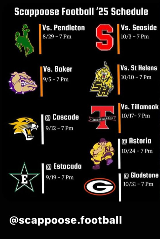 Elijah Greenan Biggs (@elijahgreenan0) on Twitter photo First game in two weeks! Lets go!!!
<a href="/ScappooseHSFB/">Scappoose Indians Football</a> <a href="/jim_mastro/">Coach Mastro</a> <a href="/CoachAArceneaux/">Anthony Arceneaux</a> First game in two weeks! Lets go!!!
<a href="/ScappooseHSFB/">Scappoose Indians Football</a> <a href="/jim_mastro/">Coach Mastro</a> <a href="/CoachAArceneaux/">Anthony Arceneaux</a>