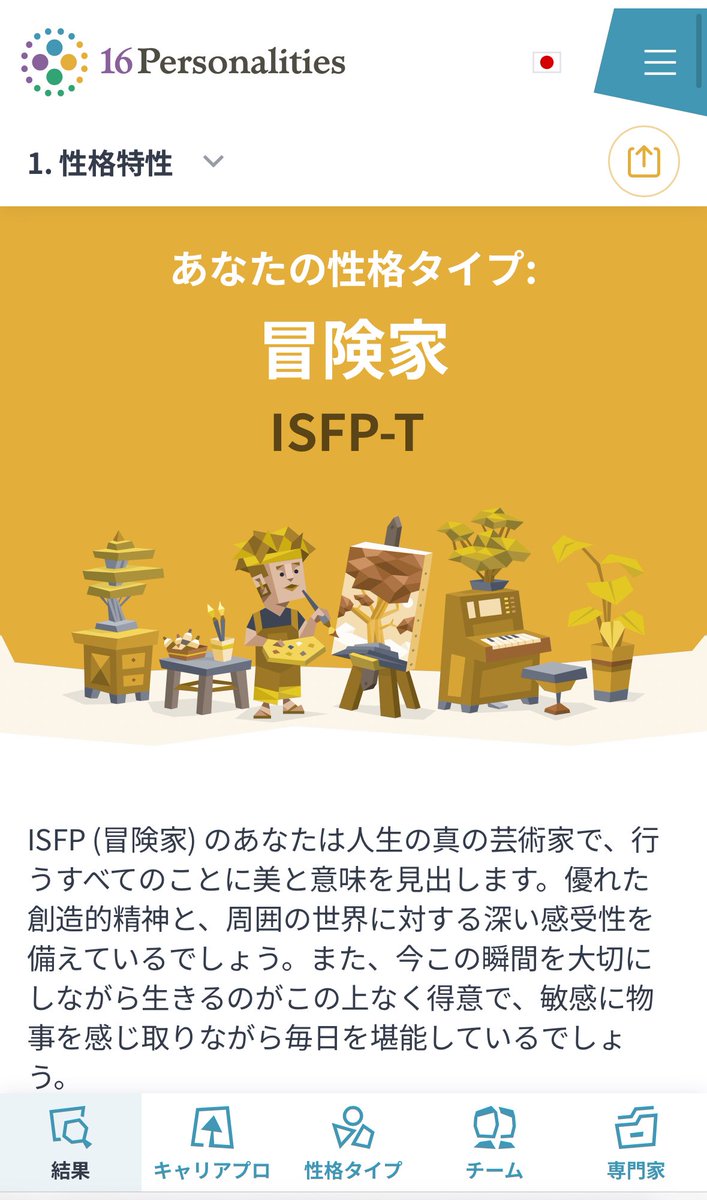 ujihara164's tweet photo. 性格診断テストMBTIなるものをやってみたらこうだった。
絵心も文才も皆無だけどね笑 https://t.co/yhQN9C1WPe