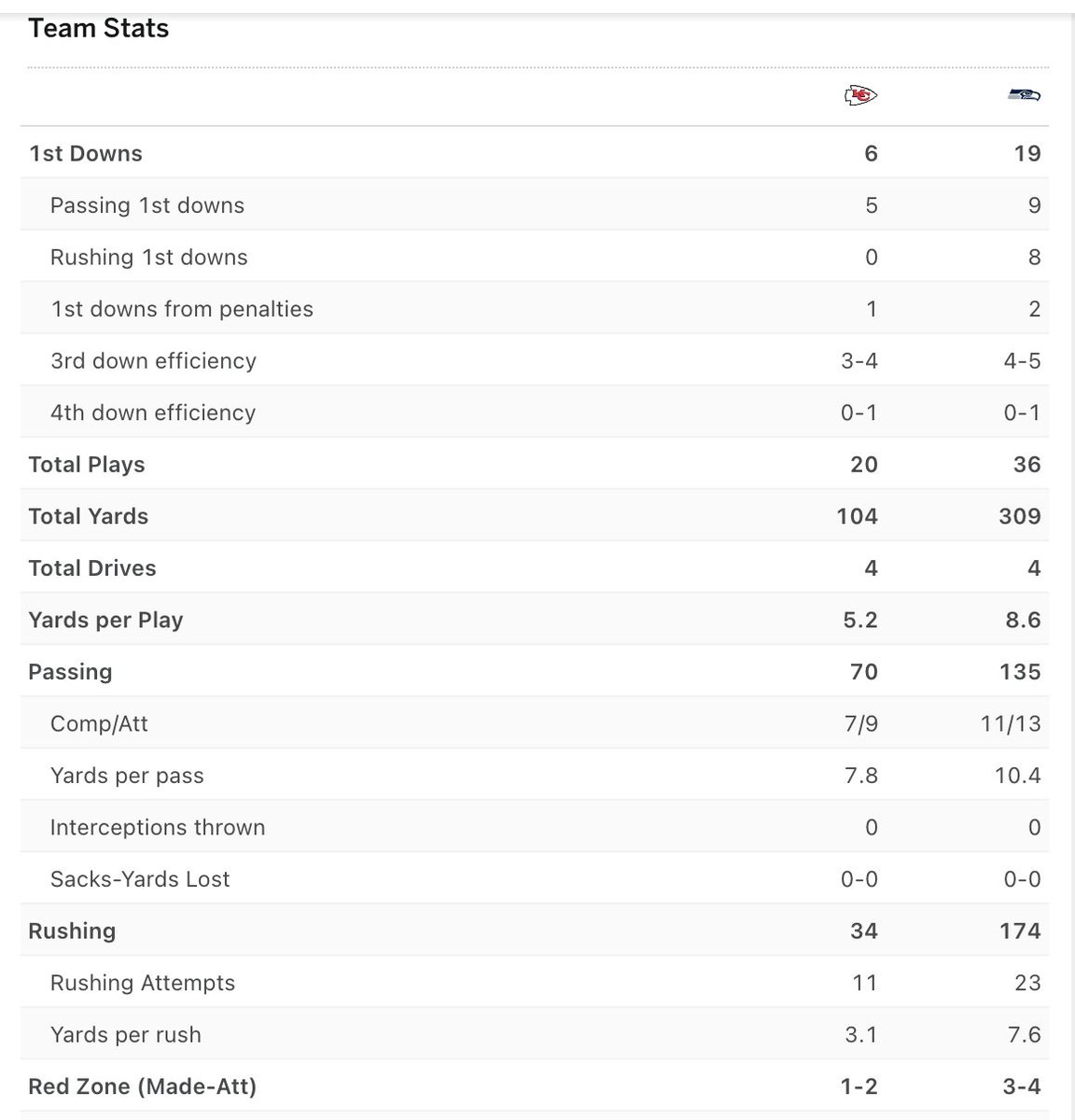 Brian Nemhauser tweet media