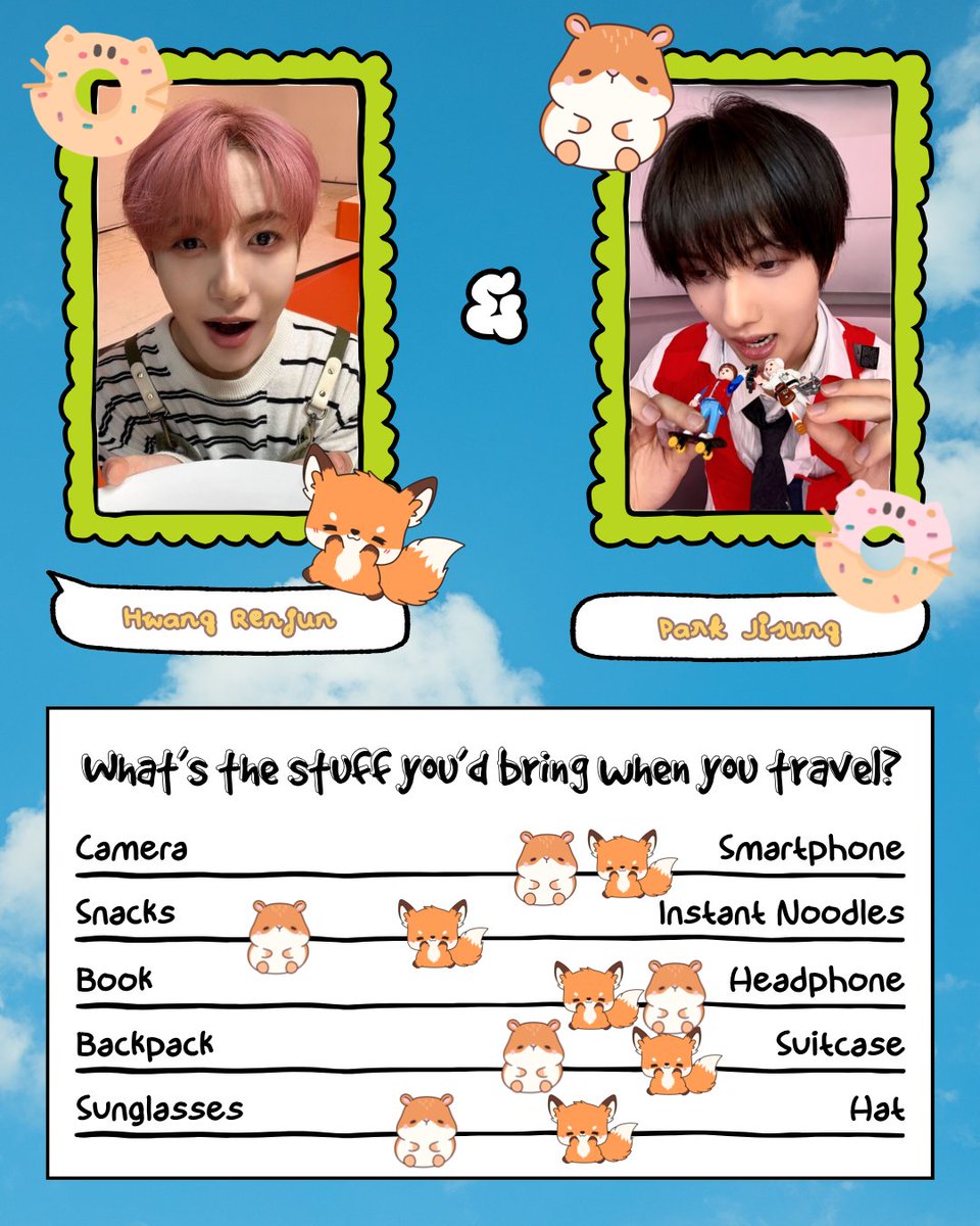 Camey: dm @hyalilac tweet media