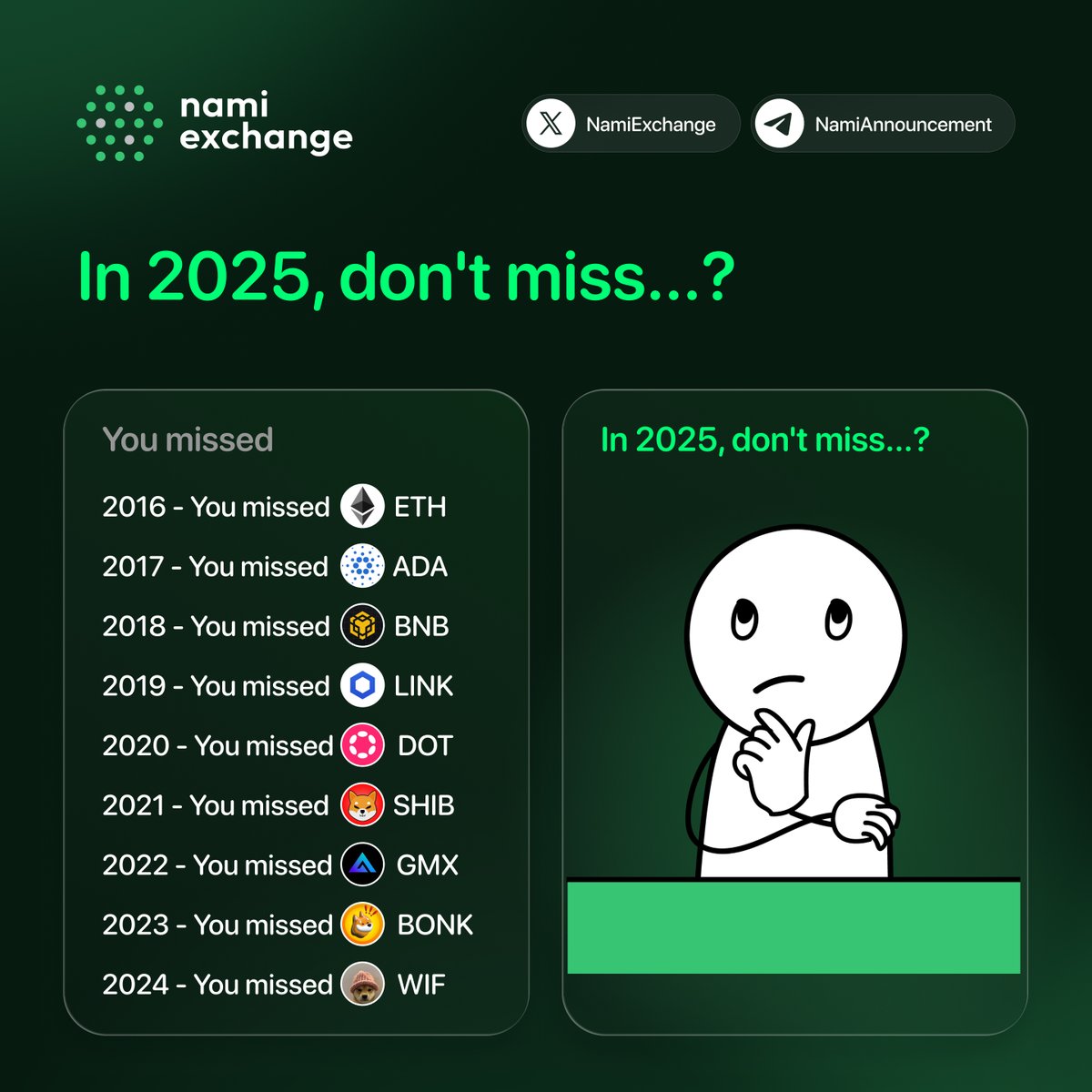 Which 2025 coin can’t you miss?

🔴 2016 - You missed $ETH
🔴 2017 - You missed $ADA
🔴 2018 - You missed $BNB
🔴 2019 - You missed $LINK
🔴 2020 - You missed $DOT
🔴 2021 - You missed $SHIB
🔴 2022 - You missed $GMX
🔴 2023 - You missed $BONK
🔴 2024 - You missed $WIF
🟢 In
