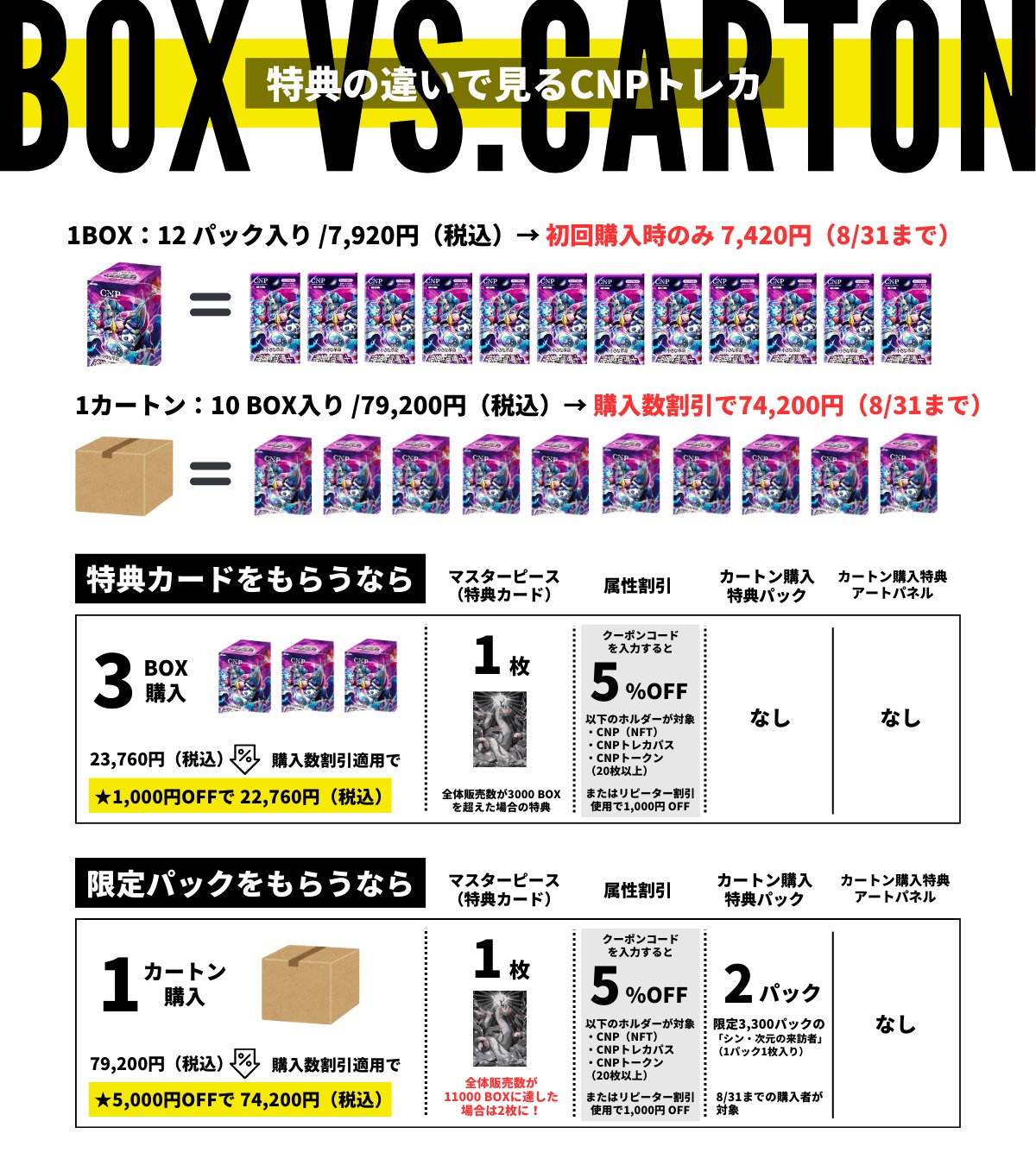Box | CNP運営 on X: 