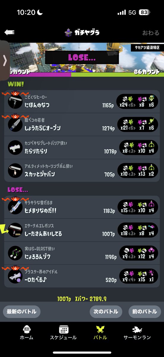 ْ (@oof_cx) on Twitter photo 