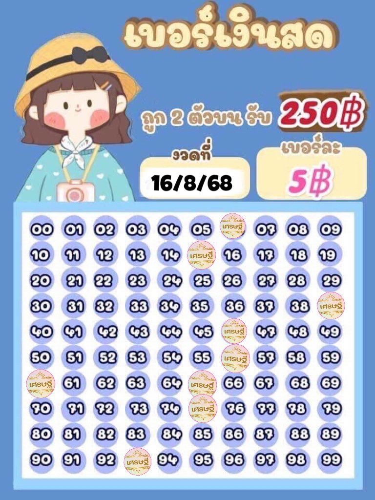 ป้าเพิ้ง ขายเบอร์เงิน ติ่งจีนติ่งเกาทุกด้อม tweet media