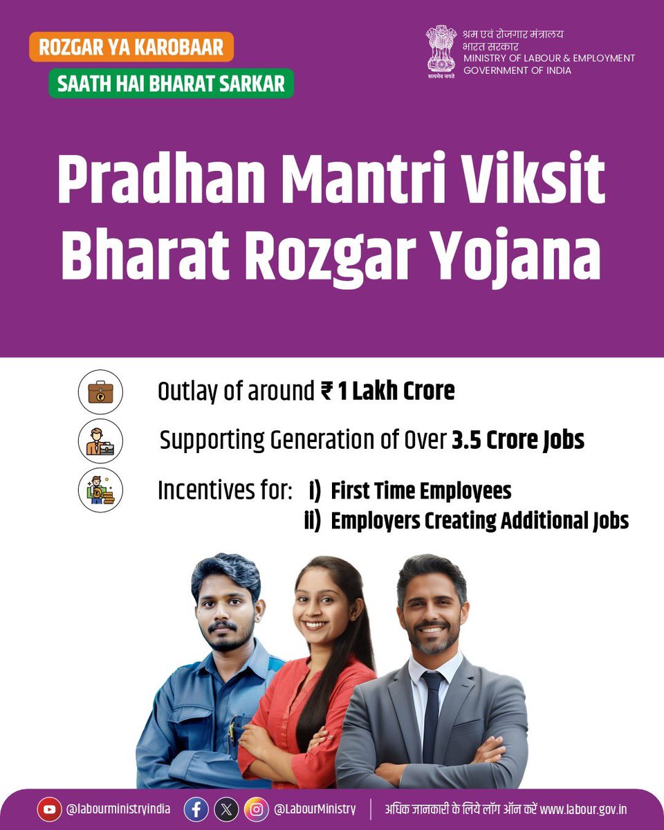 Viksit Bharat begins with a thriving workforce.
With an outlay of ₹99,446 crore, to support generation of over 3.5 crore jobs,
Pradhan Mantri Viksit Bharat Rozgar Yojana is a transformative push for
enhancing workforce.
#PradhanMantriViksitBharatRozgarYojana