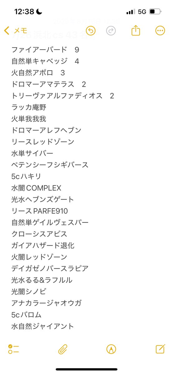 7/26(土)開催の浜北csのデッキ分布になります