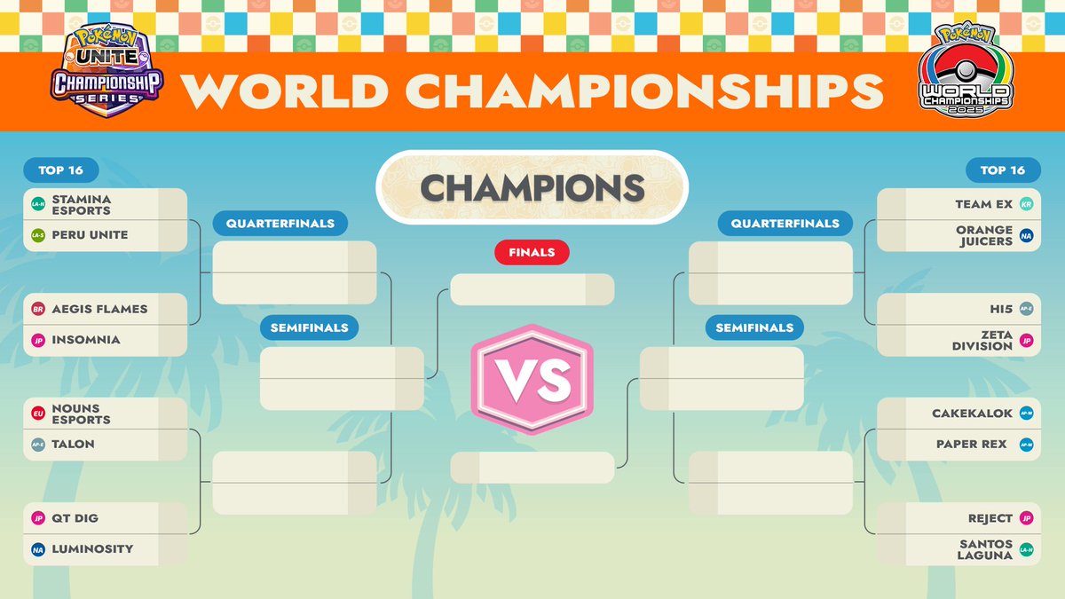 UniteEsports's tweet image. Call up Hollywood, because tomorrow&apos;s going to be a movie made in California 🎬

Tune in at 4:00 PM UTC for the #PokemonWorlds bracket stage: twitch.tv/pokemonunite

#PokemonUNITE | #UNITEesports