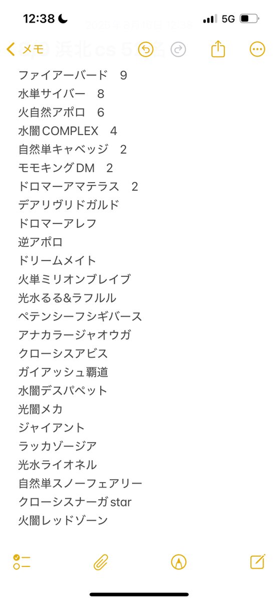 8/9(土)開催の浜北csのデッキ分布になります
