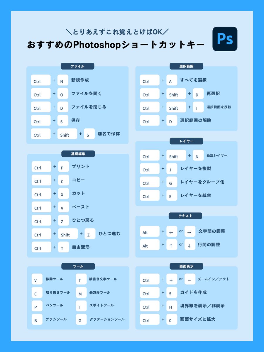 koba_creative's tweet image. 自分用に作りました。