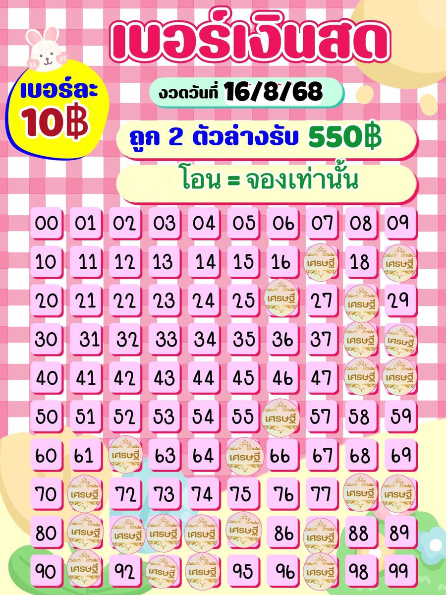 Metung8886's tweet photo. ❌มาลุ้นโชคกันจ้า❌

🔰งวดที่ 16/8/68

🔰 5฿ รับ250฿

🔰10฿ รับ550฿

💜สนใจDMมาได้จ้า🍊

#MarkTuan #LISA #GOT7 #JacksonWang #BTSV #XiaoZhan #BTS #JUNGKOOK #BLACKPINK #Jinyoung #BamBam  #jungkook #หวังอี้ป๋อ #หวยงวดนี้ #แบมแบมของขลัง #BBNaija #TREASURE #zonauang #Alaska https://t.co/M6fdL42YC6