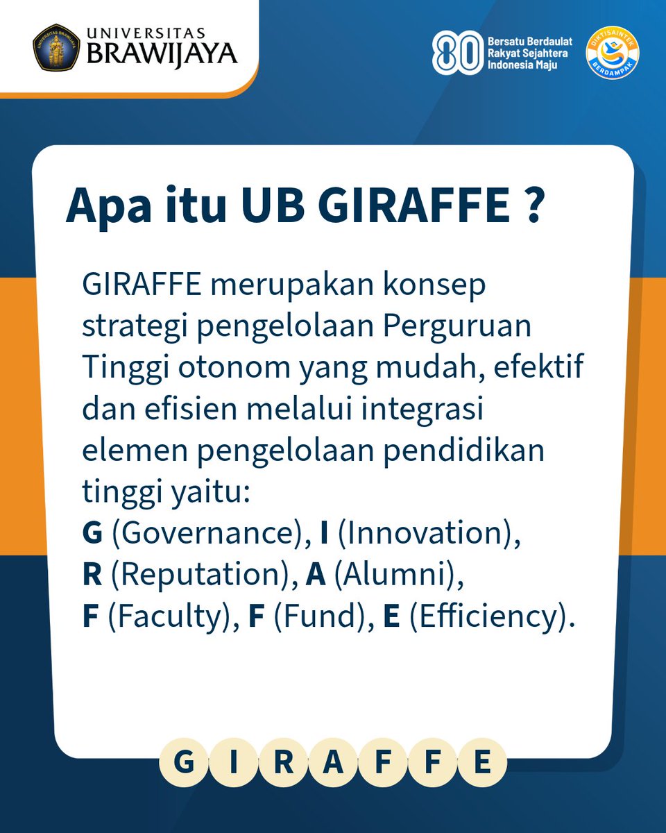 UB_IT's tweet image. Halo teman UB @UB_Official tahukah kamu apa itu UB GIRAFFE? simak penjelasan berikut (1)
#UniversitasBrawijaya #UBGIRAFFE #UBUnggul #PrestasiUntukBangsa