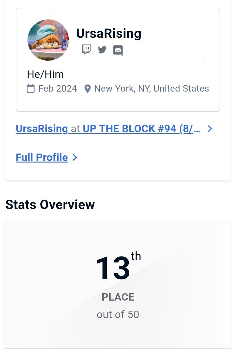 Ursa ππ§Έ (@ursarising) on Twitter photo Even while visibly inebriated, I still managed 13th at <a href="/UG_NYC/">Uptown Gaming</a> for the 50-man $1000+ pot
Lost to <a href="/Imyourspaceboy/">IRONGRID | 4TW SpaceBoy</a> and arlo.
Perhaps I could've done better if I didn't drink and play more properly, but at the same time, the drinking calmed my nerves.
GGs to all! π©· NYC FGC Even while visibly inebriated, I still managed 13th at <a href="/UG_NYC/">Uptown Gaming</a> for the 50-man $1000+ pot
Lost to <a href="/Imyourspaceboy/">IRONGRID | 4TW SpaceBoy</a> and arlo.
Perhaps I could've done better if I didn't drink and play more properly, but at the same time, the drinking calmed my nerves.
GGs to all! π©· NYC FGC
